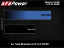 AFE MagnumFLOW Pro 5R 2020 Toyota Supra L6 3.0L (t) Air Filter-7